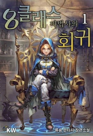 Cover Return of The 8th Class Mage